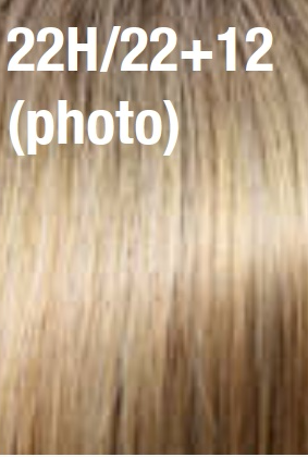 Top Bob