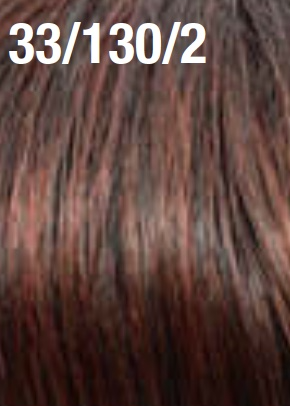 Top Bob