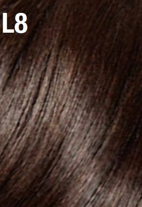 Top Bob